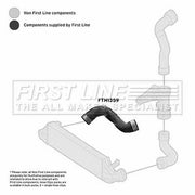 First Line Intercooler Turbo Charge Air Hose fits Mercedes-Benz C-Class