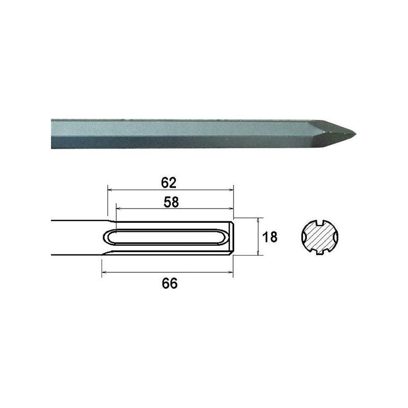 Faithfull SDS Max Point 300mm Faithfull - NN4 Online