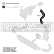 First Line Intercooler Turbo Charge Air Hose fits Audi A4 Allroad B8 2009-2016