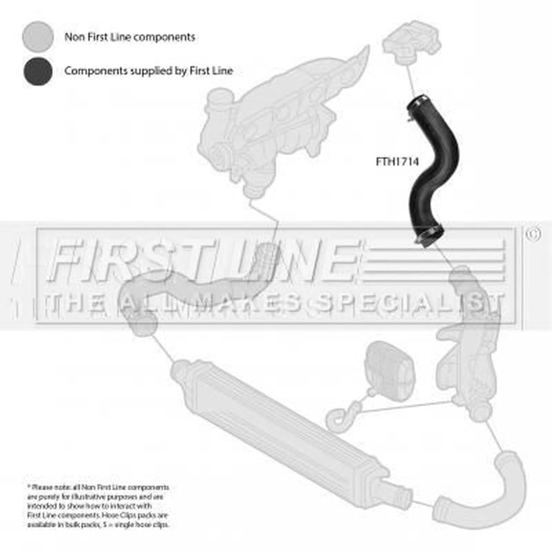 First Line Intercooler Turbo Charge Air Hose fits Audi A4 Allroad B8 2009-2016