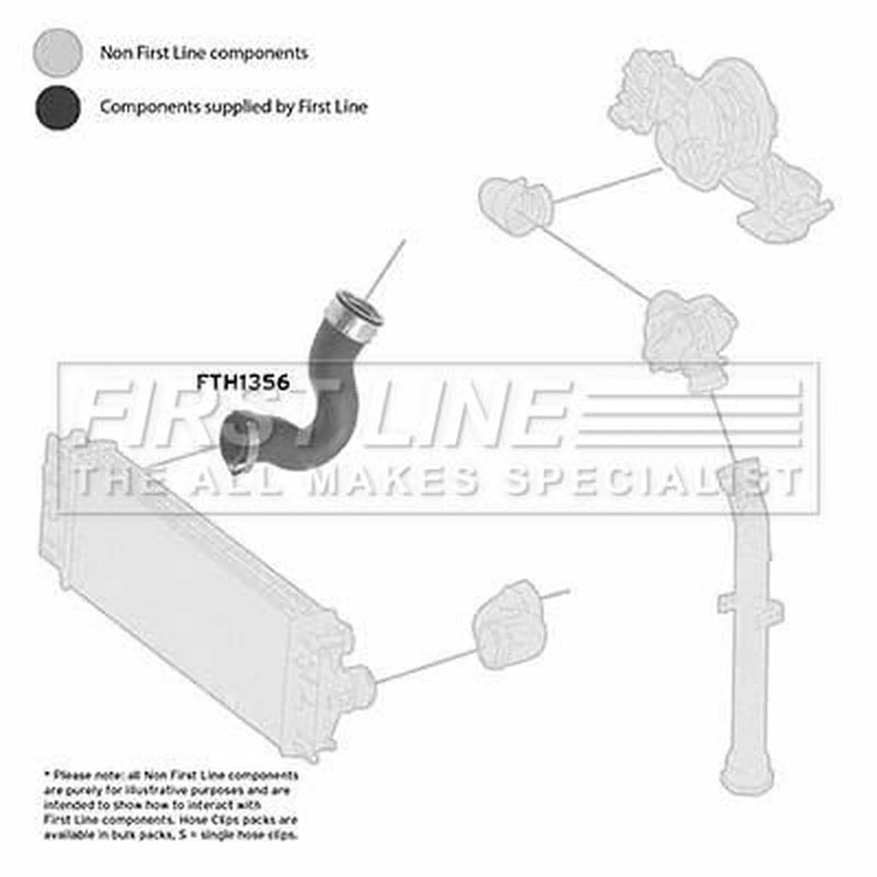 First Line Intercooler Turbo Charge Air Hose fits Mercedes-Benz Sprinter 3,5-T