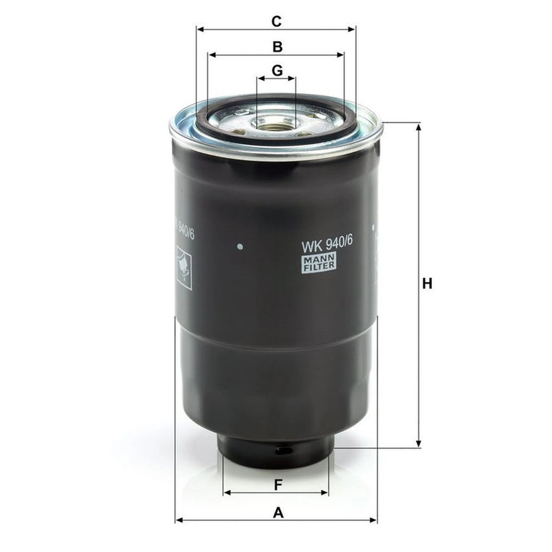 MANN-FILTER Full Service Kit with Air, Oil, Fuel & Cabin F fits Nissan X-Trail I