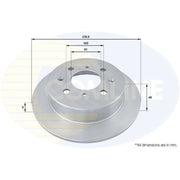 Comline Front & Rear Brake Discs & Pads fits Honda Jazz II 2002-2008 1.2 1.3 1.4