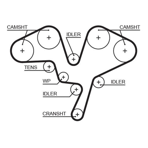 Gates Timing Belt Cambelt 259 Teeth fits Citroën C5 I 2001-2004 3.0