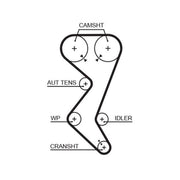 Gates Timing Belt Kit with Rollers fits Citroën C4 2004-2007 2.0