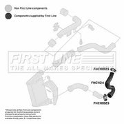 First Line Intercooler Turbo Charge Air Hose fits Audi A4 B5 1995-2001 1.9