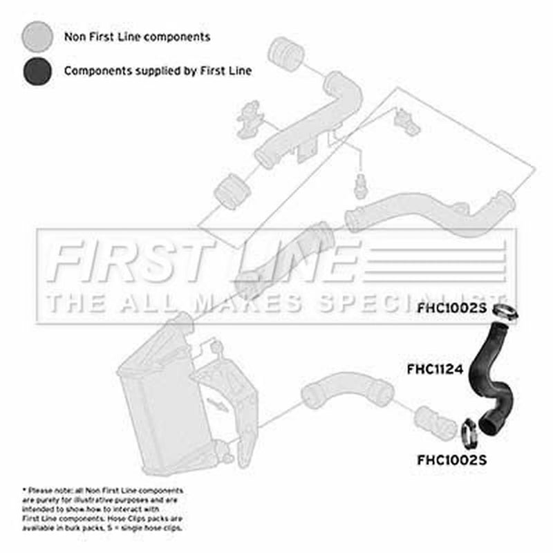 First Line Intercooler Turbo Charge Air Hose fits Audi A4 B5 1995-2001 1.9