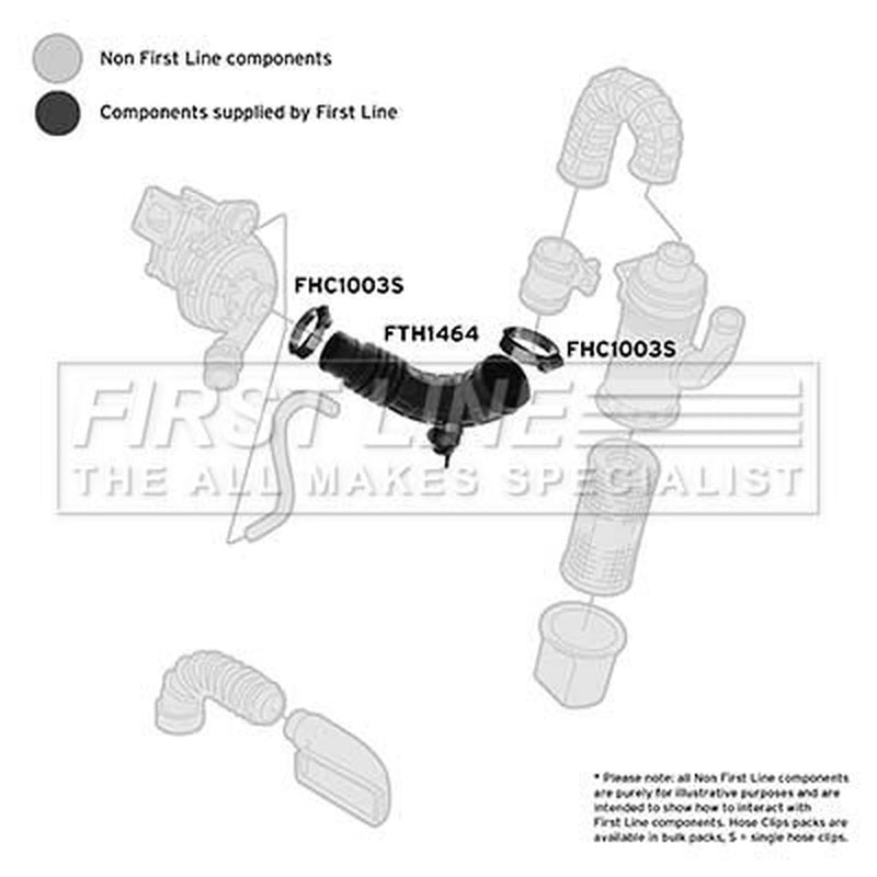First Line Air Filter Intake Hose NBR (nitrile butadiene rubber) fits Fiat Doblo