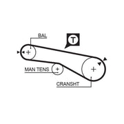 Gates Timing Belt Kit with Rollers fits Hyundai Lantra 1990-1995 1.6 1.8