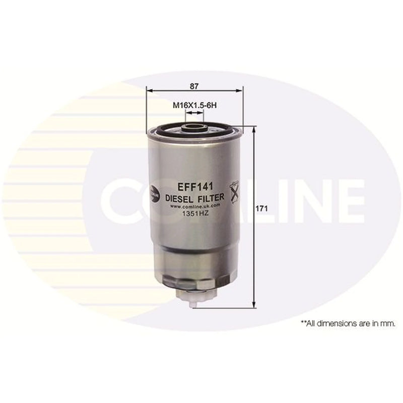 Comline Full Service Kit with Air, Oil, Fuel & Cabin Filters fits Fiat Multipla