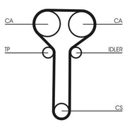 Continental CTAM Timing Belt Kit with Rollers fits Ford Cougar 1998-2001 2.0