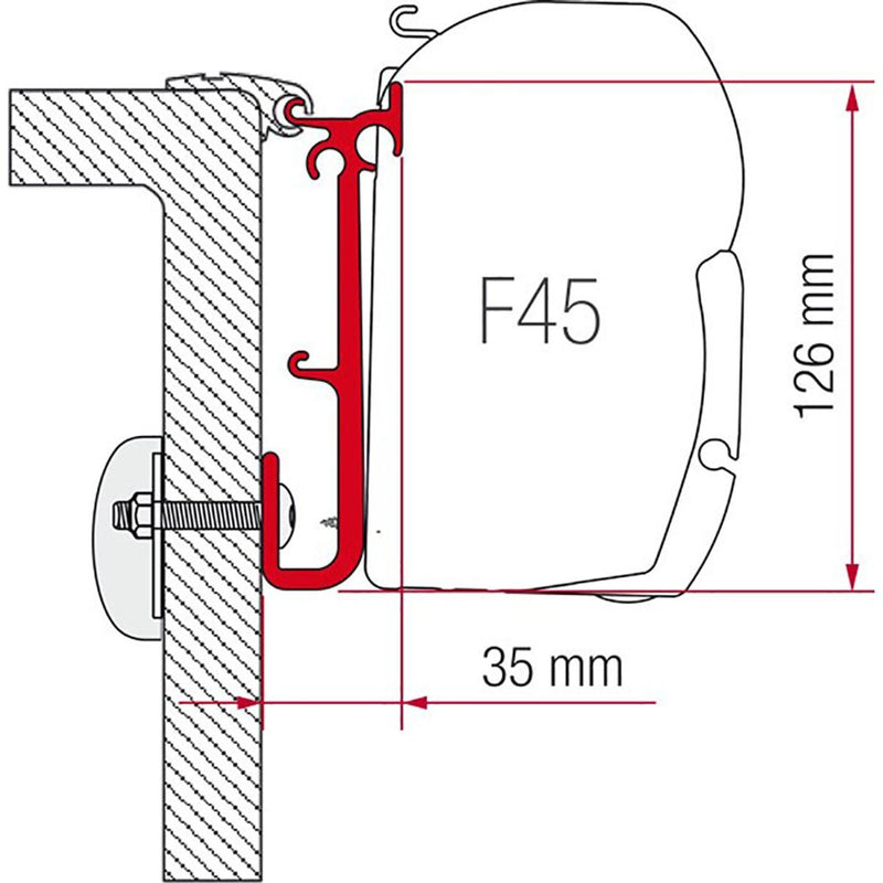 Fiamma Kit Caravan: Enhance Your Caravan with This Easy Kit Fiamma - Dynamic Drive