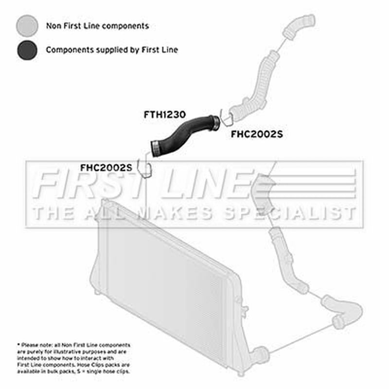First Line Intercooler Turbo Charge Air Hose fits VW Eos 2006-2015 2.0