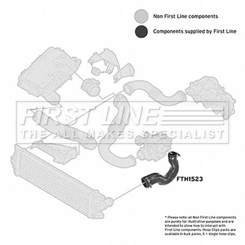 First Line Intercooler Turbo Charge Air Hose fits Opel Movano A 2003 on 3.0