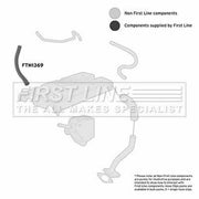 First Line Intercooler Turbo Charge Air Hose fits Opel Astra F 1994-2001 1.8 2.0