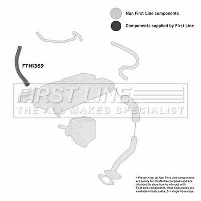 First Line Intercooler Turbo Charge Air Hose fits Opel Astra F 1994-2001 1.8 2.0