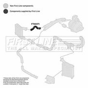 First Line Intercooler Turbo Charge Air Hose fits Audi Q7 2006-2015 3.0 4.2