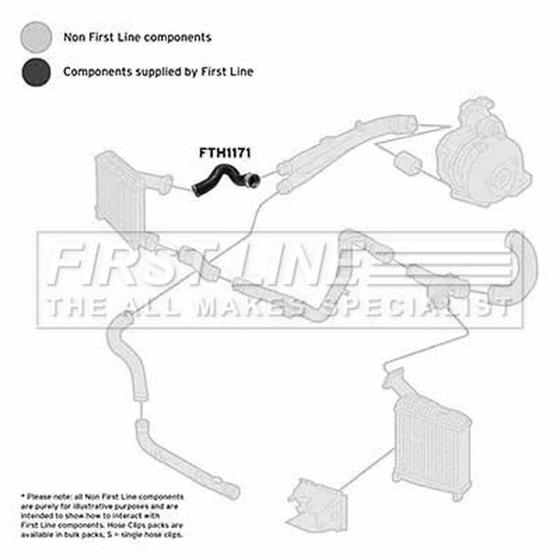 First Line Intercooler Turbo Charge Air Hose fits Audi Q7 2006-2015 3.0 4.2