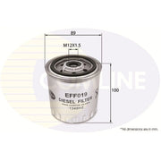 Comline Full Service Kit with Air, Oil, Fuel & Cabin fits Ssangyong Musso Sports
