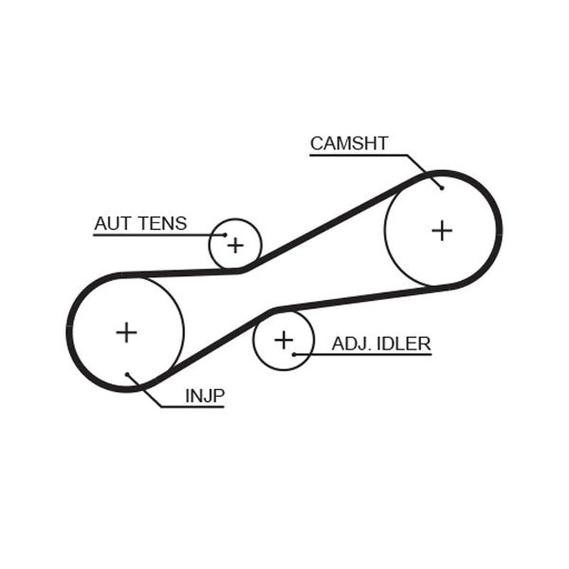 Gates Timing Belt Cambelt 81 Teeth fits Volvo 850 1995-1996 2.5