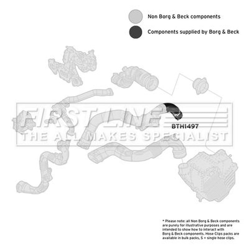 First Line Intercooler Turbo Charge Air Hose fits Dacia Logan II 2012 on