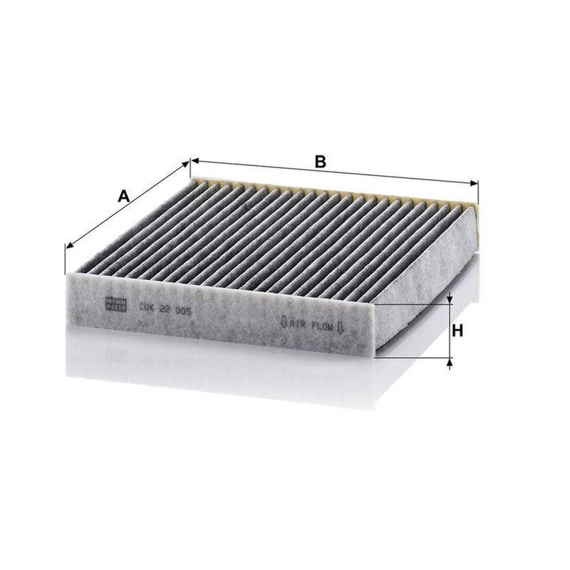MANN-FILTER Service Kit with Air, Oil & Cabin Filters fits Porsche Panamera