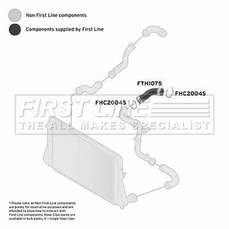 First Line Intercooler Turbo Charge Air Hose Lower fits Audi A3 2003-2013 2.0