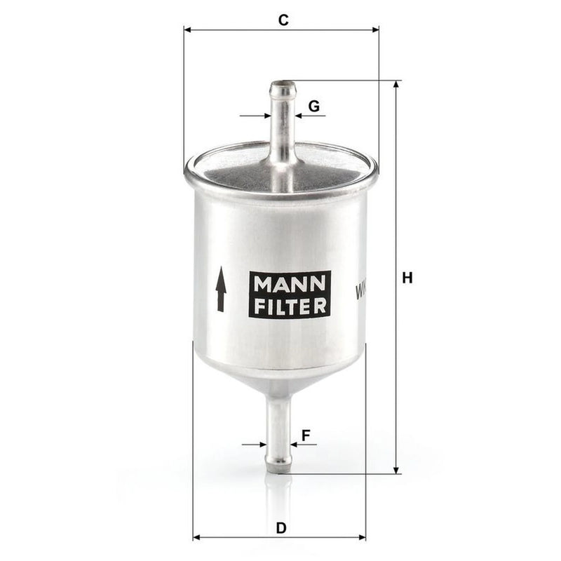 MANN-FILTER Full Service Kit with Air, Oil, Fuel & Cabin fits Nissan Terrano II