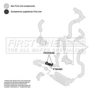 First Line Intercooler Turbo Charge Air Hose fits Opel Mpv 2001 on 1.7