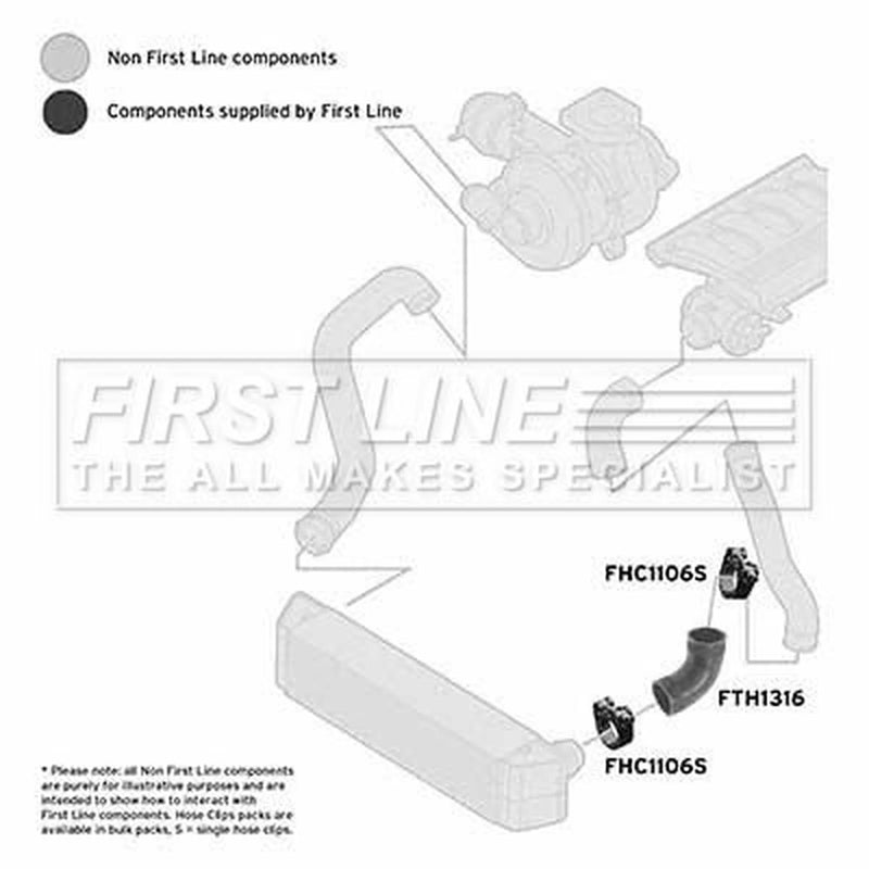 First Line Intercooler Turbo Charge Air Hose fits Land Rover Range Rover