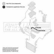 First Line Intercooler Turbo Charge Air Hose fits Opel Zafira 2005-2015 1.9