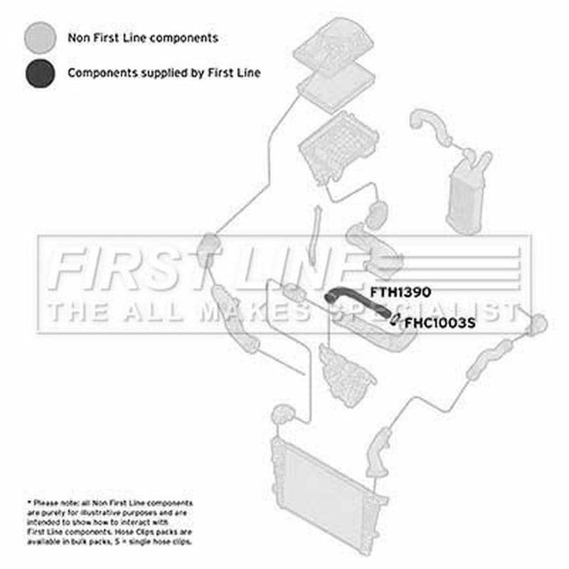 First Line Intercooler Turbo Charge Air Hose fits Opel Zafira 2005-2015 1.9