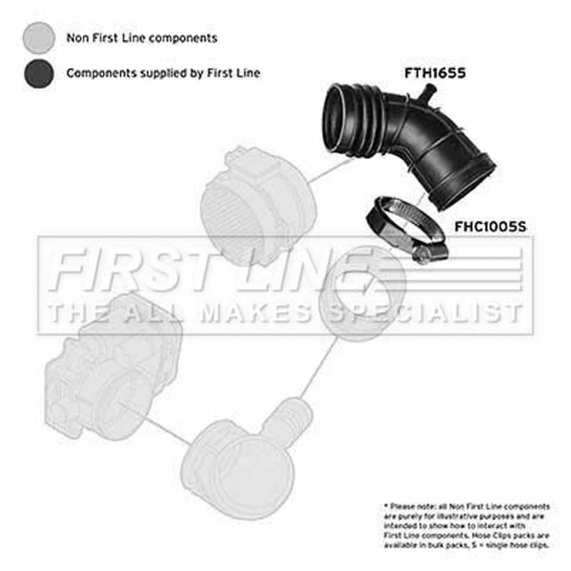 First Line Air Filter Intake Hose NBR (nitrile butadiene rubber) fits BMW 3