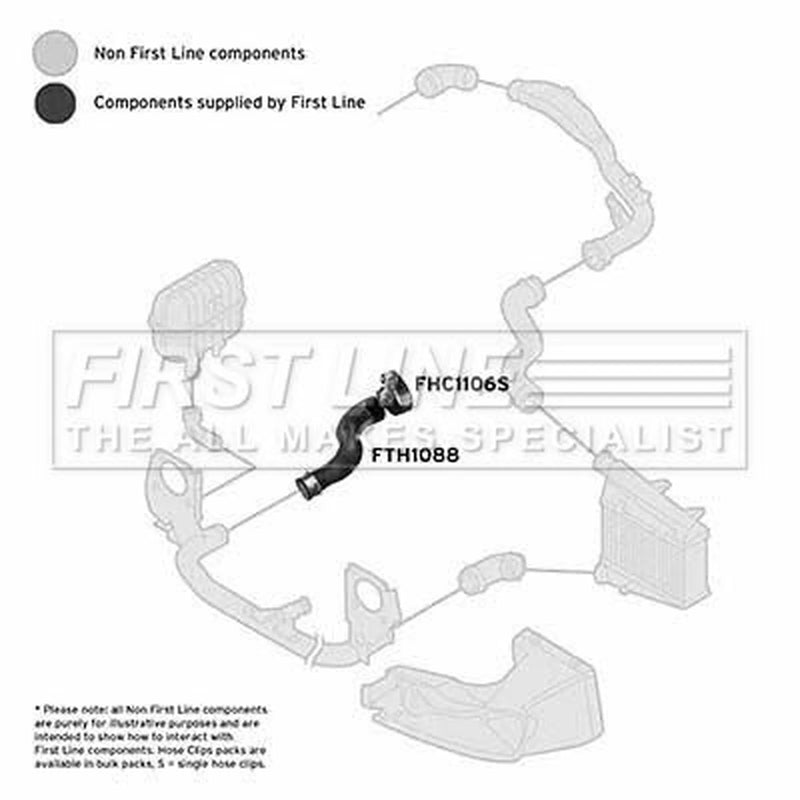 First Line Intercooler Turbo Charge Air Hose fits Audi A4 B6 2000-2004 1.9