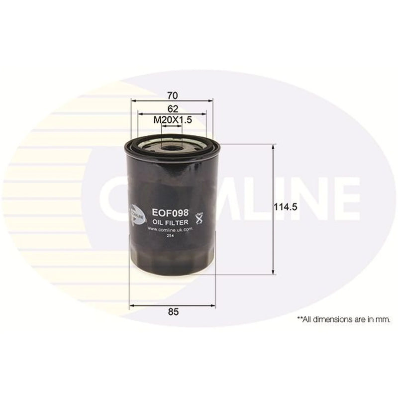 Comline Service Kit with Air, Oil & Cabin Filters fits Renault Megane I Coach