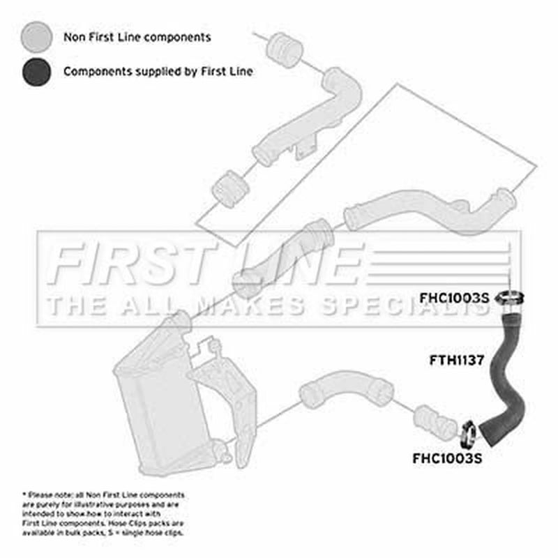 First Line Intercooler Turbo Charge Air Hose fits Audi A4 B5 1994-2001