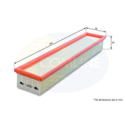 Comline Service Kit with Air, Oil & Cabin Filters fits Renault Kangoo Express