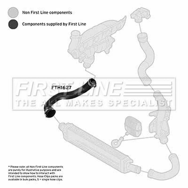 First Line Intercooler Turbo Charge Air Hose fits Audi A4 Allroad B8 2009-2016