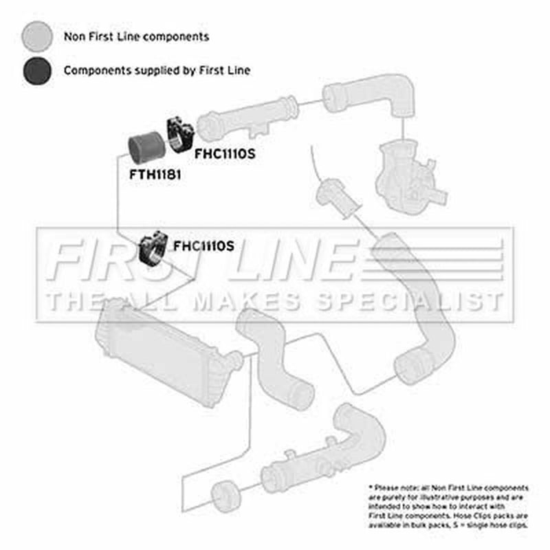 First Line Intercooler Turbo Charge Air Hose fits VW Lt 1996-2006 2.5