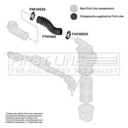 First Line Air Filter Intake Hose NBR (nitrile butadiene rubber) fits Fiat Doblo