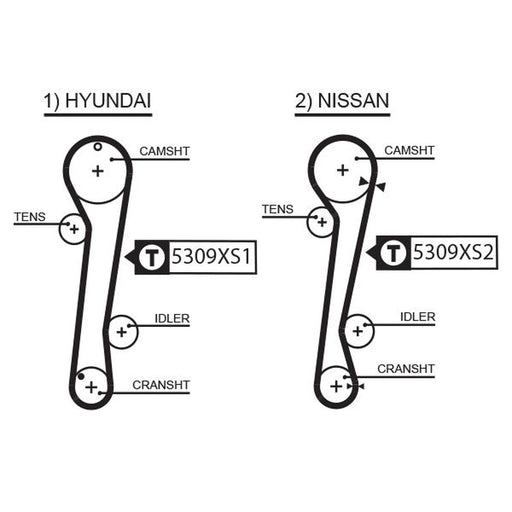 Gates Timing Belt Cambelt 111 Teeth fits Hyundai Coupe I 1996-2002 1.6