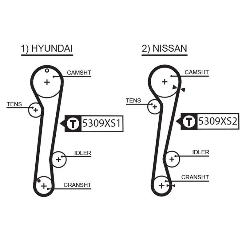 Gates Timing Belt Kit with Rollers fits Nissan Almera 1995-2000 2.0
