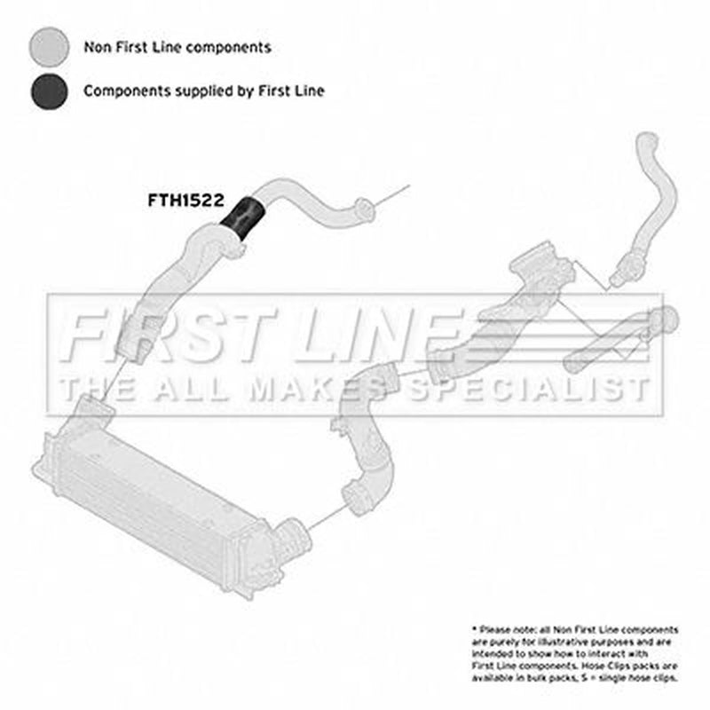 First Line Intercooler Turbo Charge Air Hose fits BMW 3 2006-2013