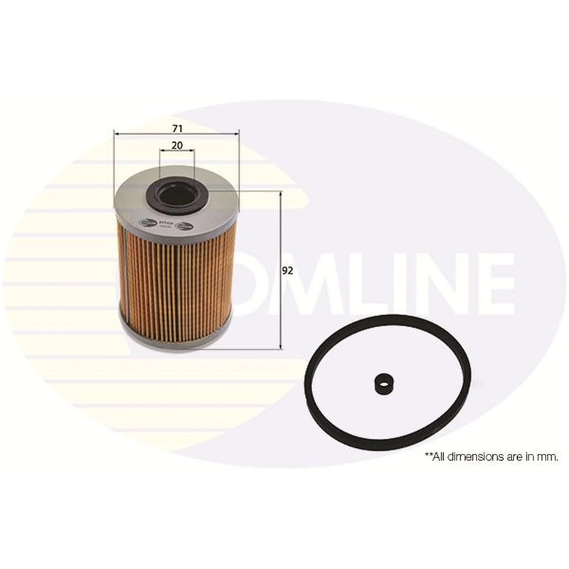 Comline Full Service Kit with Air, Oil, Fuel & Cabin Filters fits Saab 9-5