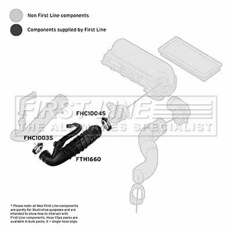 First Line Air Filter Intake Hose NBR (nitrile butadiene rubber) fits Mini Mini