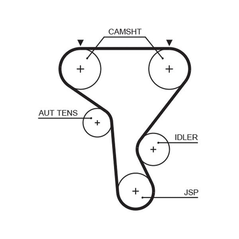 Gates Timing Belt Cambelt 89 Teeth fits Nissan Interstar 2002-2006