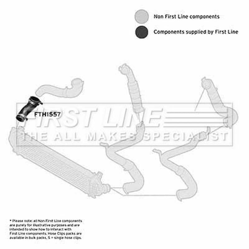 First Line Intercooler Turbo Charge Air Hose fits Ford C-Max II 2010-2019 2.0