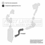 First Line Intercooler Turbo Charge Air Hose Front fits Citroën C5 II 2004-2008