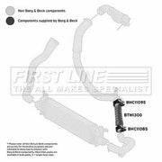 First Line Intercooler Turbo Charge Air Hose fits Ford Fiesta V 2001-2008 1.4