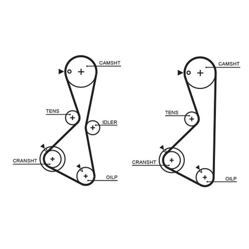 Gates Timing Belt Cambelt 123 Teeth fits Mitsubishi Space Gear 1995-2002 2.0